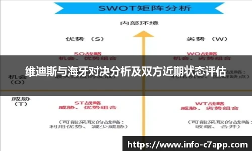 维迪斯与海牙对决分析及双方近期状态评估