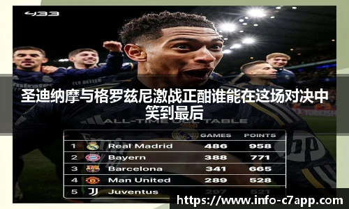 圣迪纳摩与格罗兹尼激战正酣谁能在这场对决中笑到最后