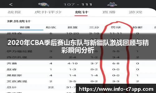 2020年CBA季后赛山东队与新疆队激战回顾与精彩瞬间分析